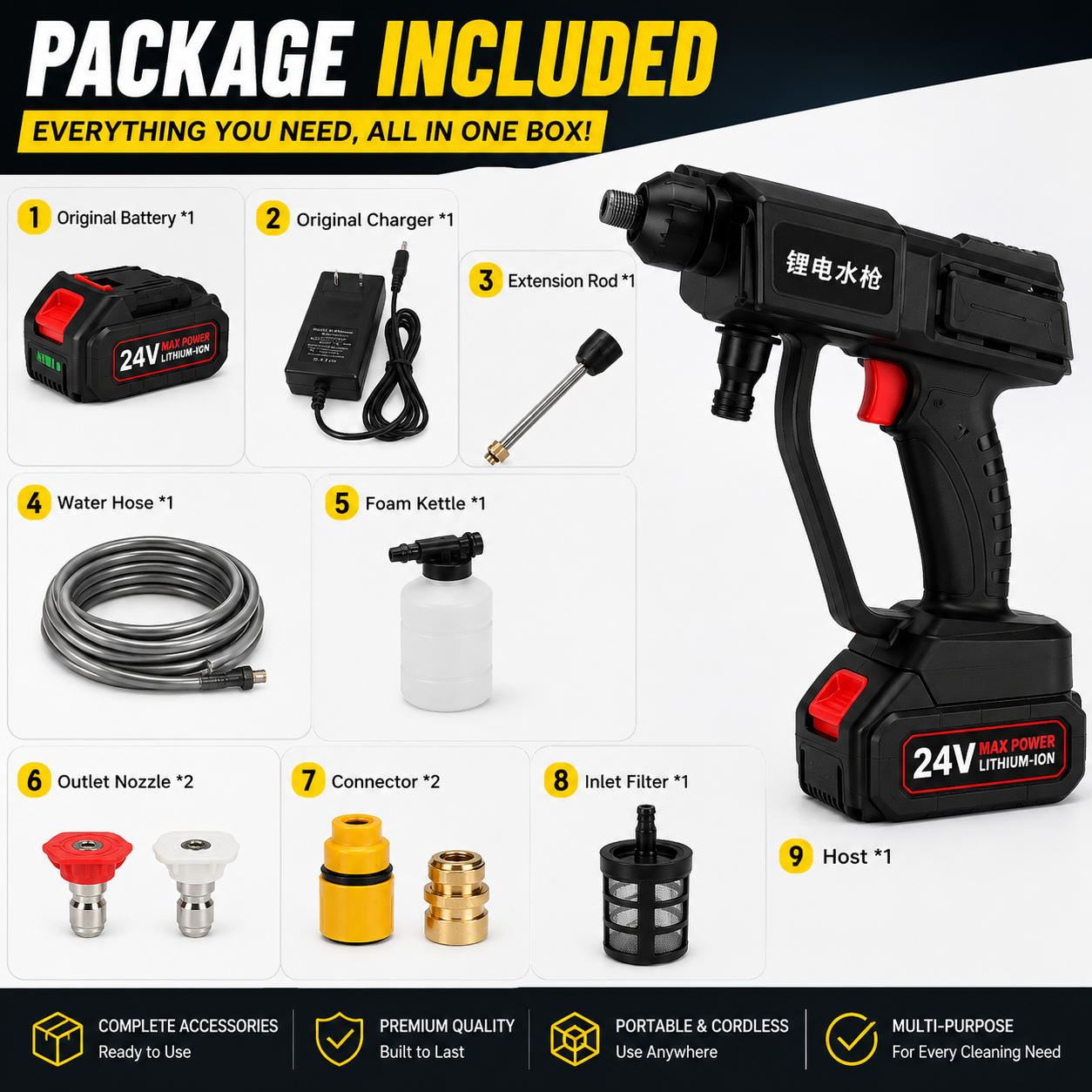 PowerJet Pro High-Pressure Washer Water cleaning Gun