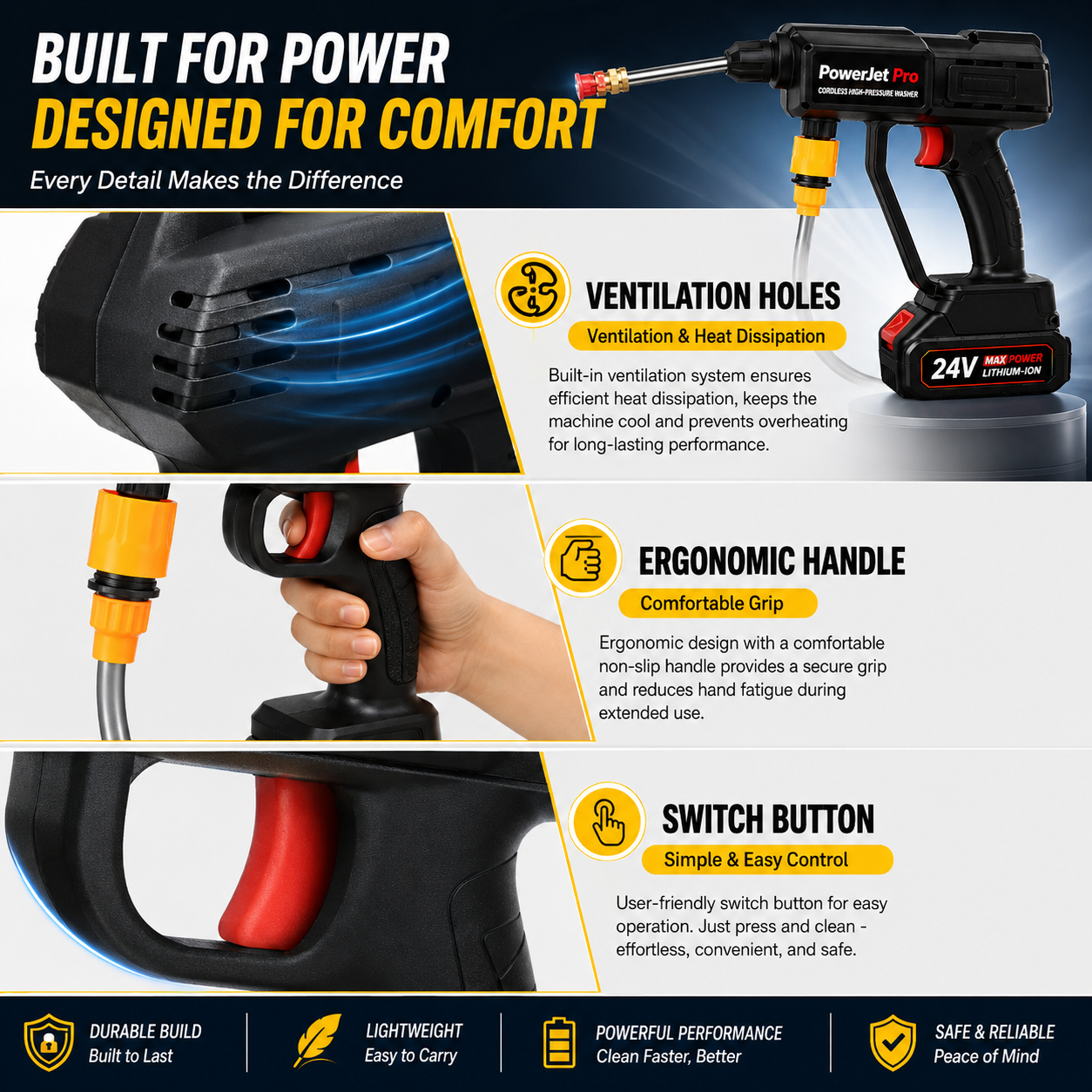 PowerJet Pro High-Pressure Washer Water cleaning Gun