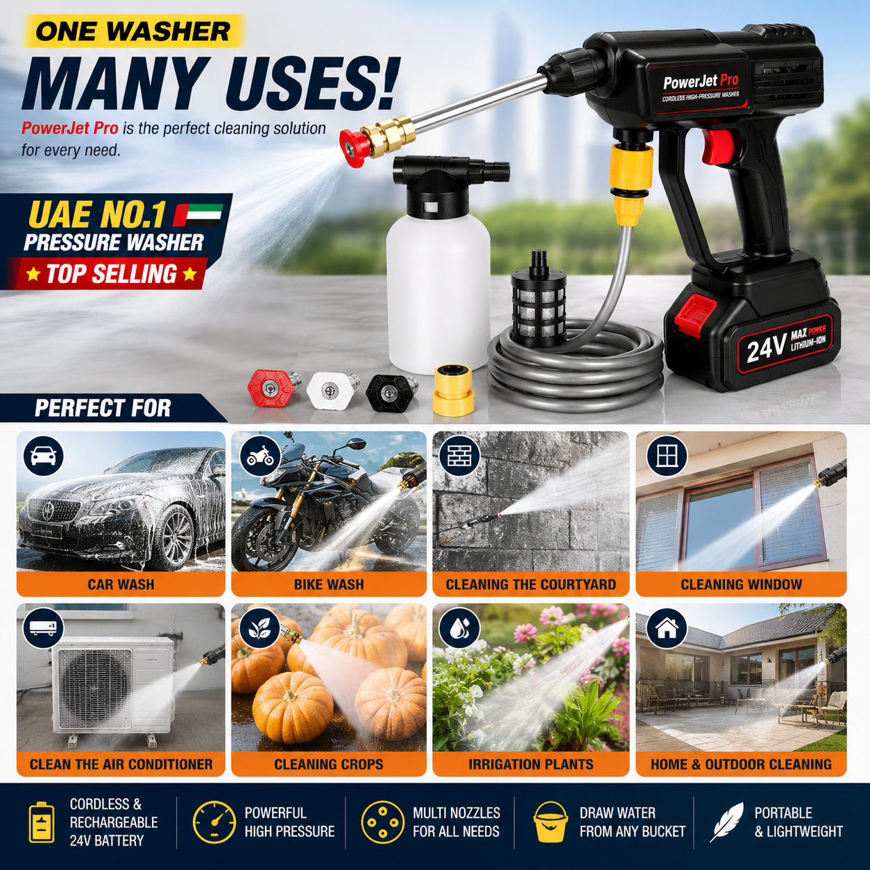 PowerJet Pro High-Pressure Washer Water cleaning Gun